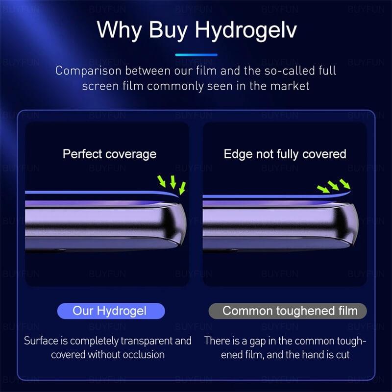High-End Protective HD Hydrogel Film 4PCS - Samsung Galaxy Z Fold 3 5G - GiftJupiter