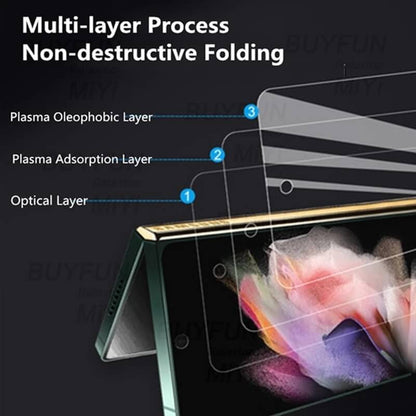 High-End Protective HD Hydrogel Film 4PCS - Samsung Galaxy Z Fold 3 5G - GiftJupiter