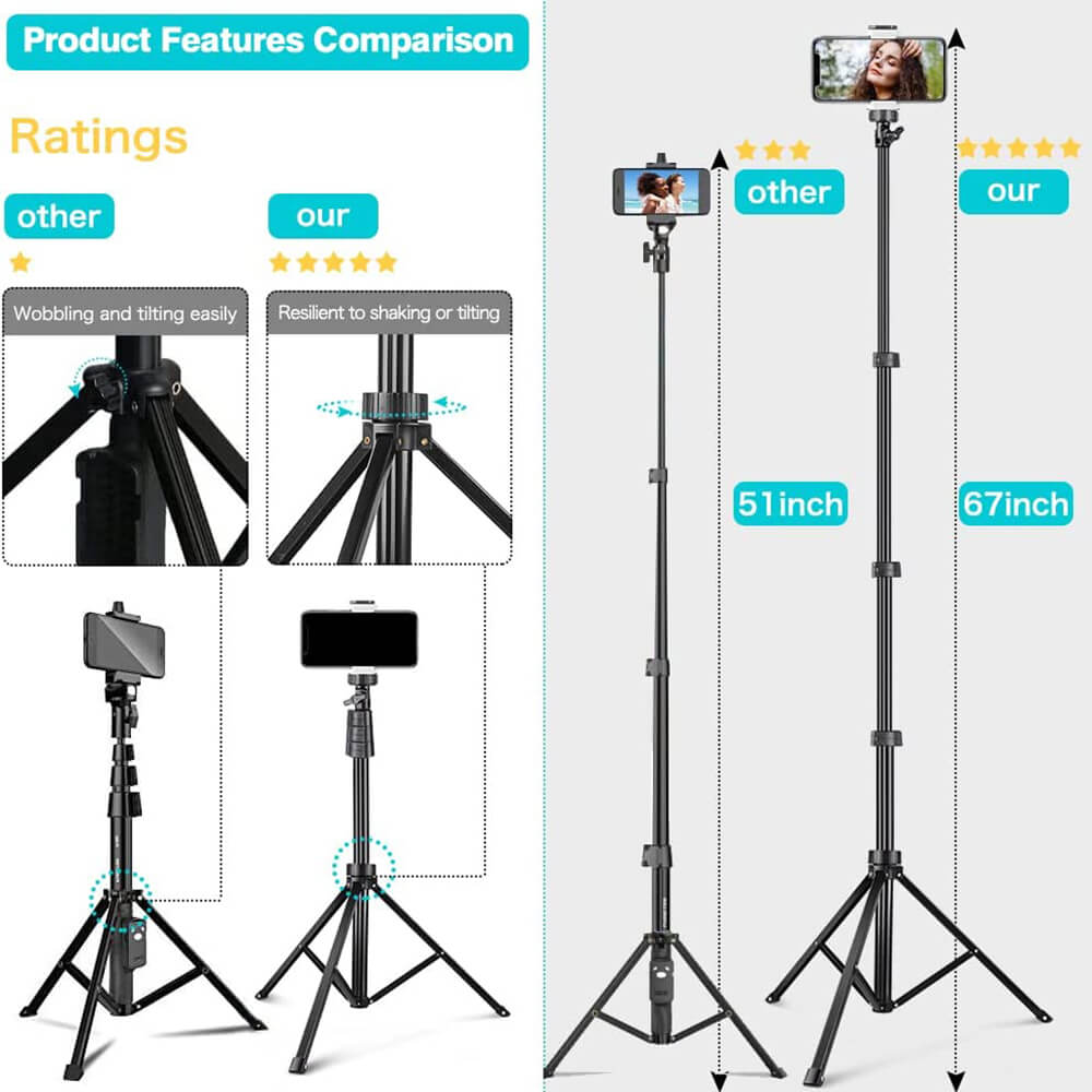 67" Phone Tripod&Selfie Stick, Camera Tripod Stand with Wireless Remote and Phone Holder, Perfect for Selfies/Video Recording/Live Streaming